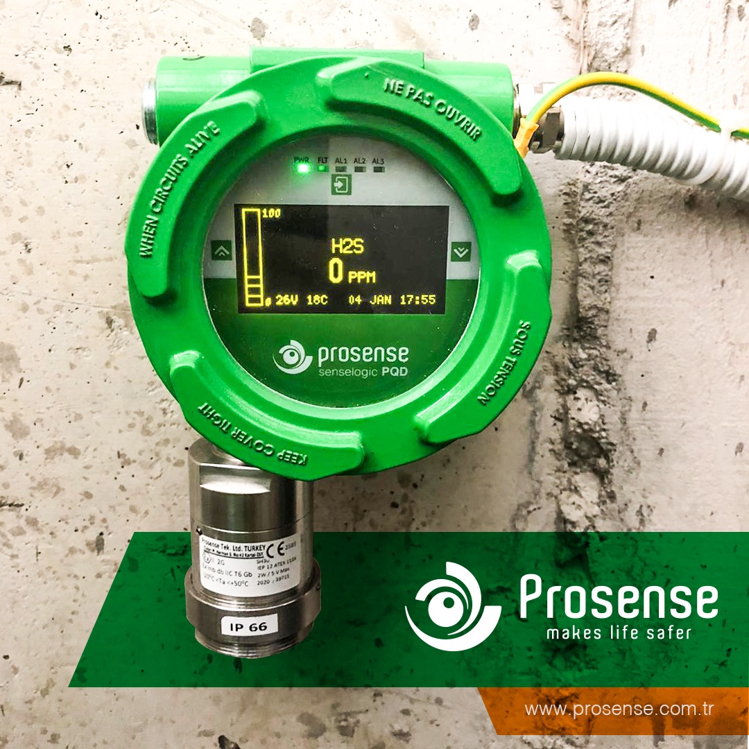 Prosense Hydrogen sulfide (H2S) Gas Detectors